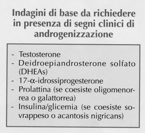 Scopri esattamente come ho migliorato la clenbuterolo in farmacia in 2 giorni