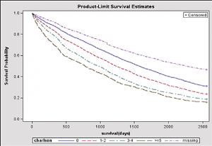 grafico-1_opt