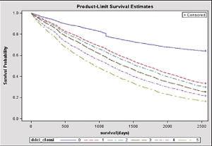 grafico-2_opt