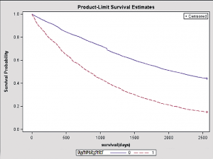 grafico-3_opt