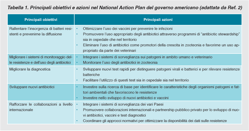 Schermata 2015-10-22 alle 13.02.39