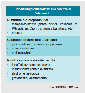 Schermata 2016-01-11 alle 15.01.09