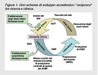 Schermata 2016-01-11 alle 15.05.31